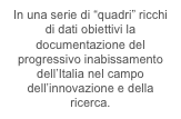 In una serie di “quadri” ricchi di dati obiettivi la documentazione del progressivo inabissamento dell’Italia nel campo dell’innovazione e della ricerca.